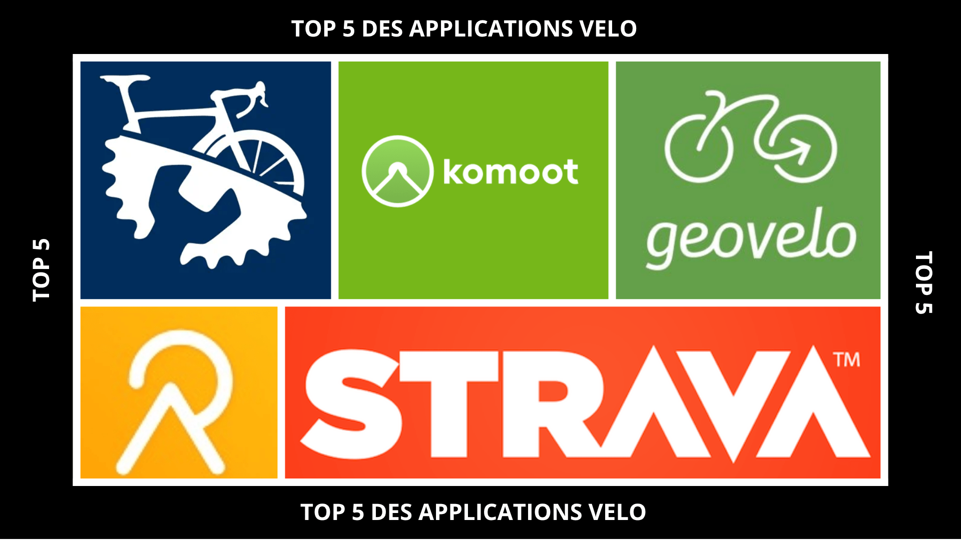 Les 5 meilleures applis pour vélo : navigation, performance et électrification ! - VIRVOLT