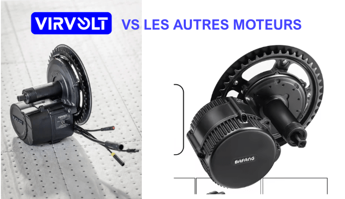 Quel est le meilleur kit d’électrification pour vélo en 2025 ? - VIRVOLT
