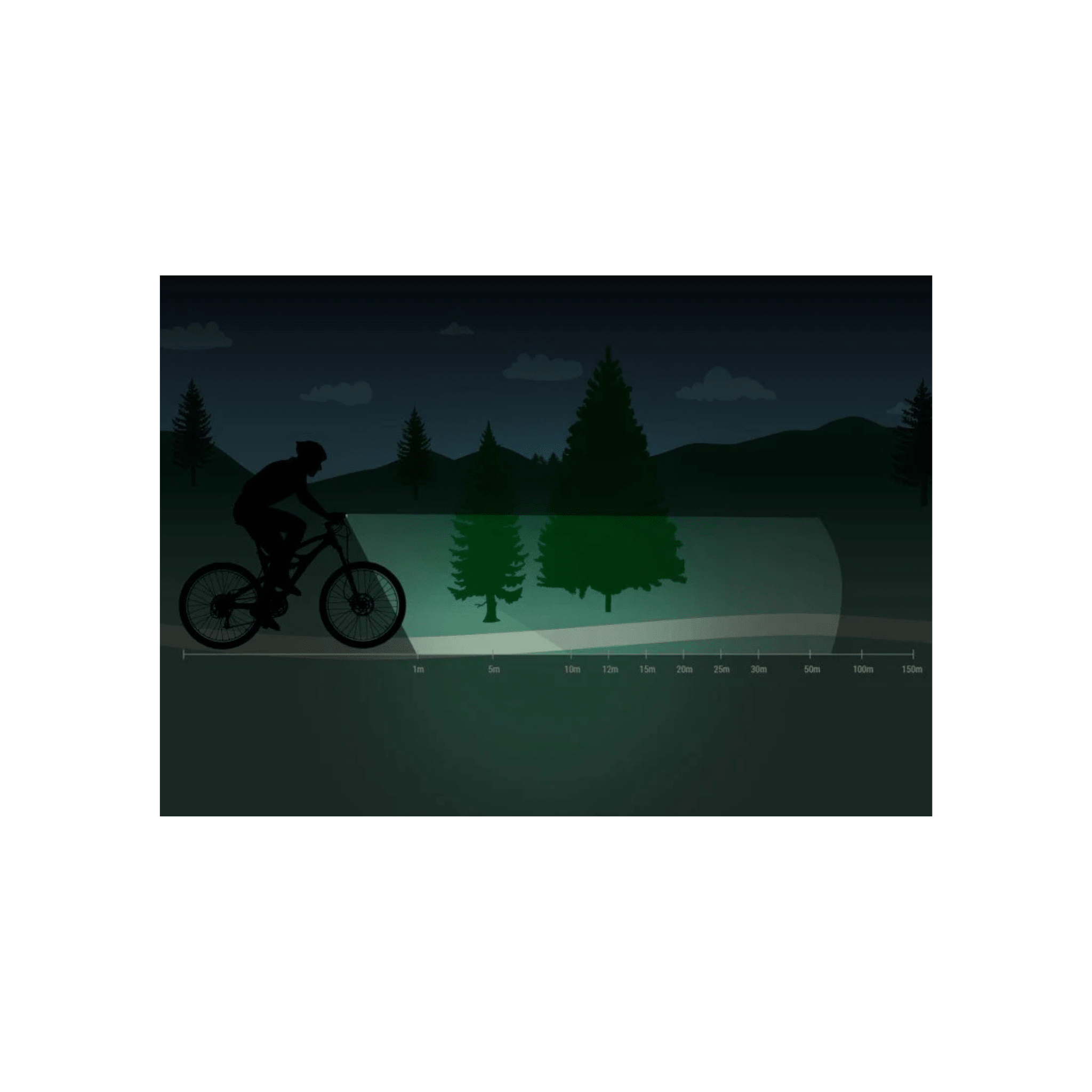 Éclairage Classic - VIRVOLT